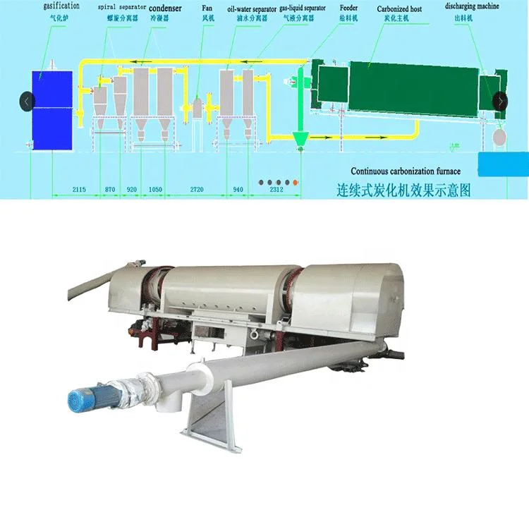 Self-Ignite Wood Sawdust Charcoal Carbonizing Stove Furnace Machine