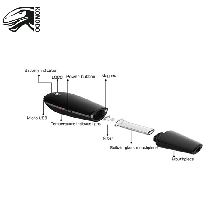 Custom E-Cig Dry Herb Vaporizer Portable 1600 mAh Lithium Battery