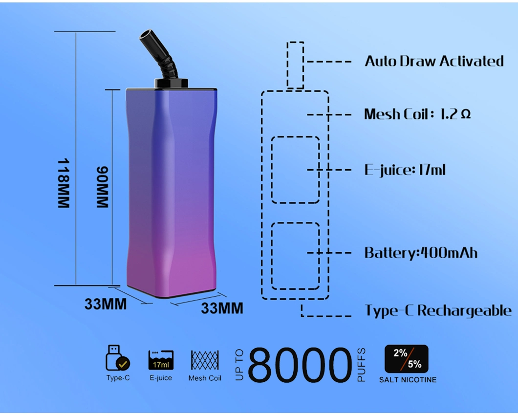 Breze Stiik Rechargeable Disposable Vape Yocup 8000 Puffs 400mAh 17ml E Liquid E-Cigarette Rechargeabl