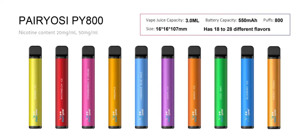 Shenzhen Free Shiping OEM Best Wholesale 0% 2% Nicotine Free Wecloud Vape Disposable Vape Disposable Vape 800 Puff Disposable Vape Cartoon Design