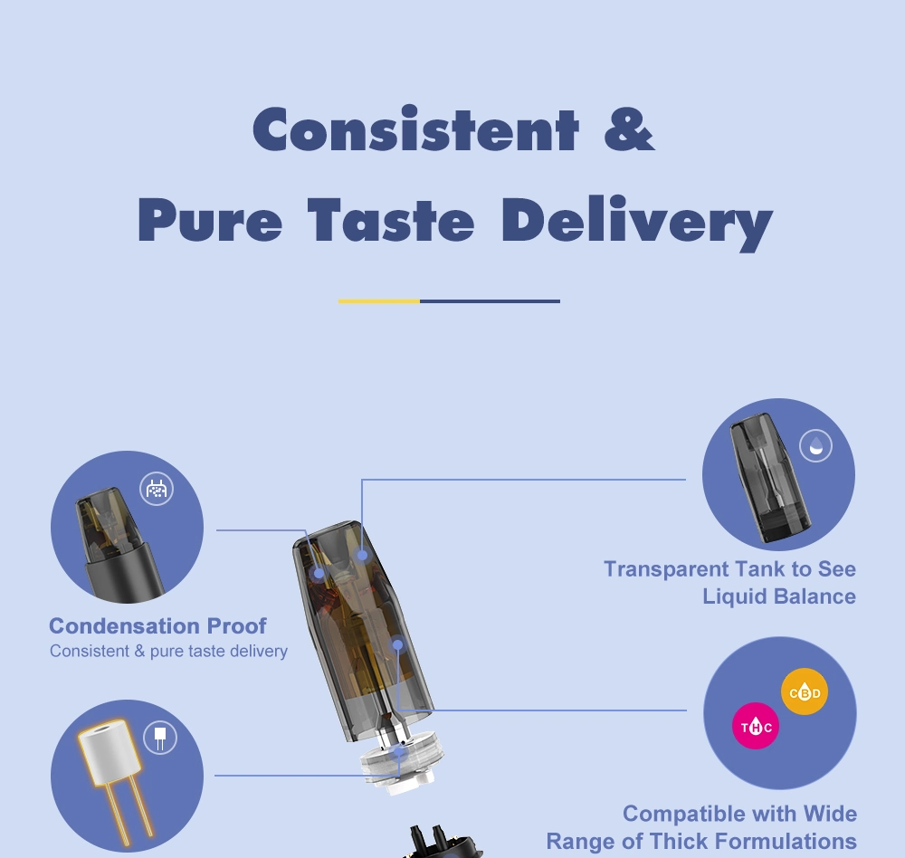 Happy Vaping Supply Customized Brand C8 Easy Local Filling with Thick Oil Pod System 1688 Vape Disposable Battery Pens for Carts