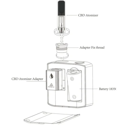 <a href='/vaporizador/'>Vaporizador</a> de convección Trio III 100% aislado de flujo de aire Nebulizador de hierbas VAPE con carga USB-C de FOG PRO