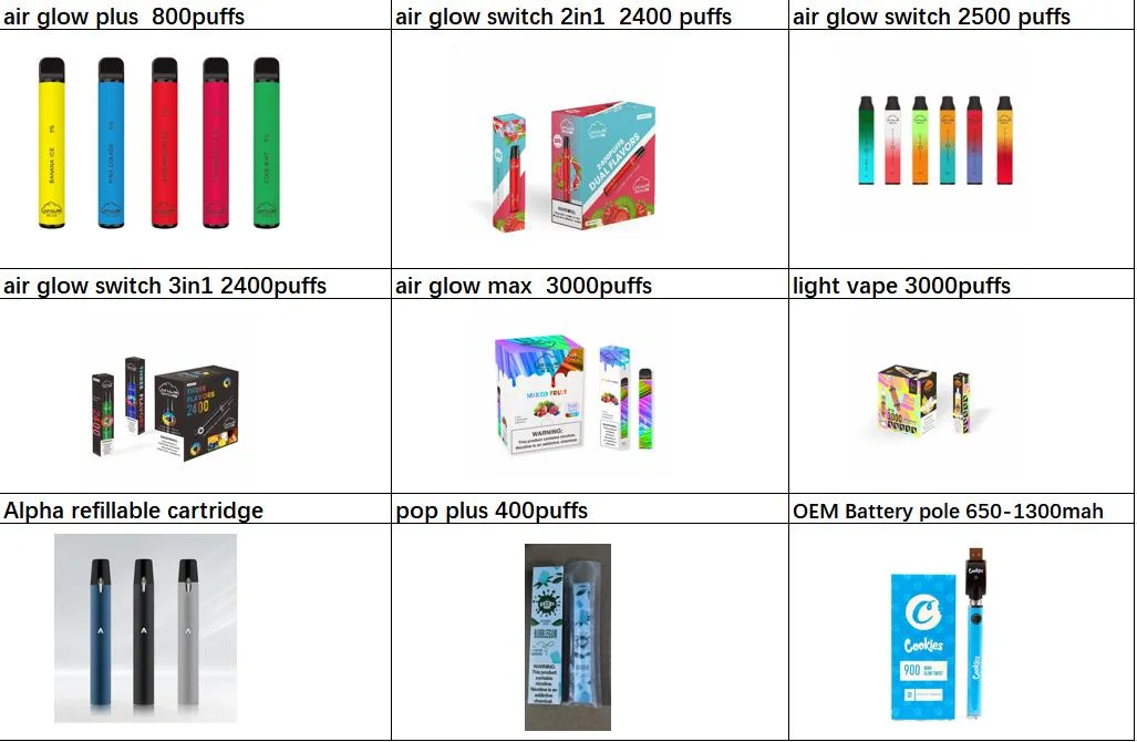 Factory Directly Grade a Battery Selling Wholesale Disposable Vape Pen