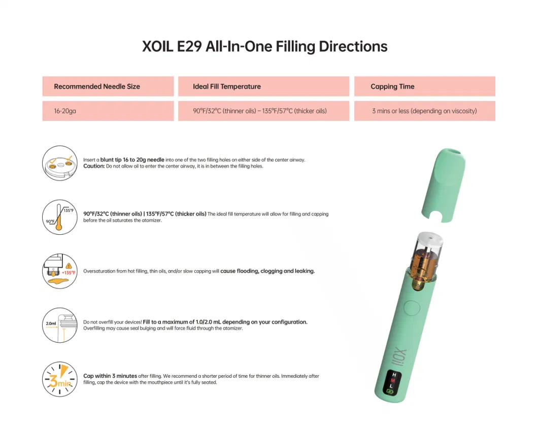 2ml Liquid Diamonds Live Resin Smart Display Factory Price 1 Gram 2 Gram Empty Disposable Thick Oil Ceramic Coil Vape