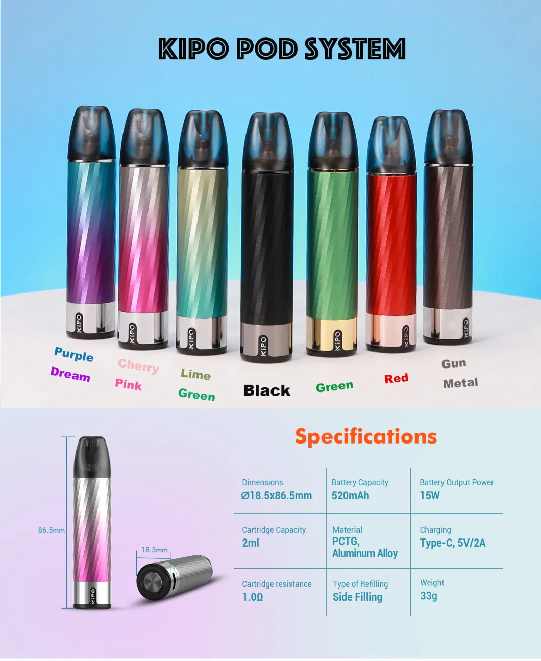 Wholsale Univapo Kipo Replaceable Cartridge 2ml 1.0ohm Open Pods System Vaporizer Tank Vape Kit with Mesh Coil