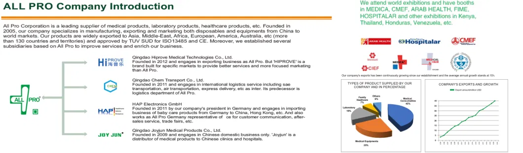 New Invention Cold Red Light Technology Therapy Machine Allergic Rhinitis Treatment Device