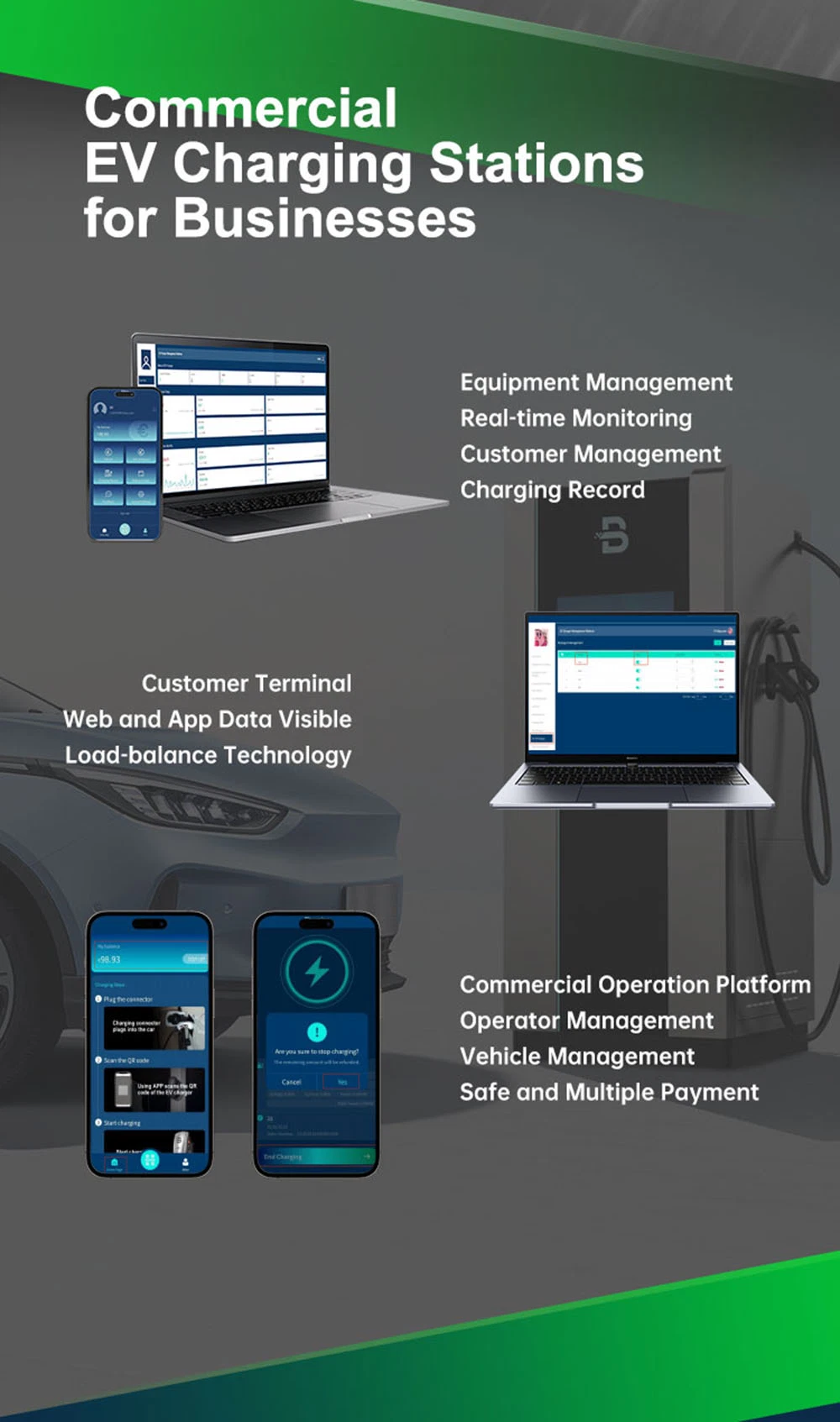 Beny Battery Intergrated DC Charger Charging Station EV DC Fast CCS2 CCS1 Chademo GB/T 60kw with a 42.5kwh Battery