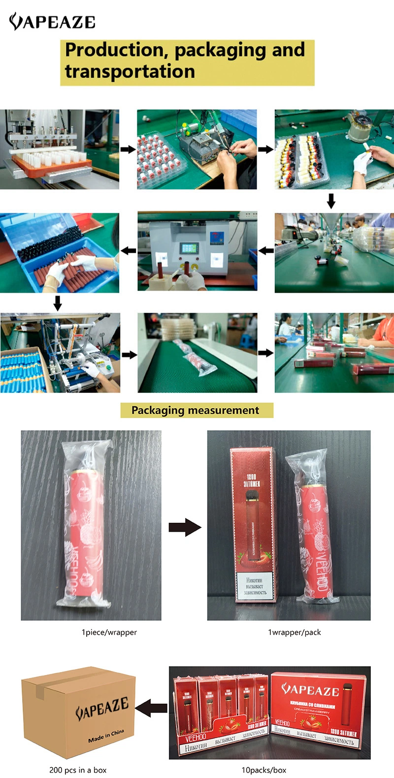 Vapeaze Manufacture Atomizer 20flavors Nicotine Free 2ml Oil 600 Puff Mini Pod Disposable Vape Tpd Certificate Crystal E Cigarette Customize Vaporizer