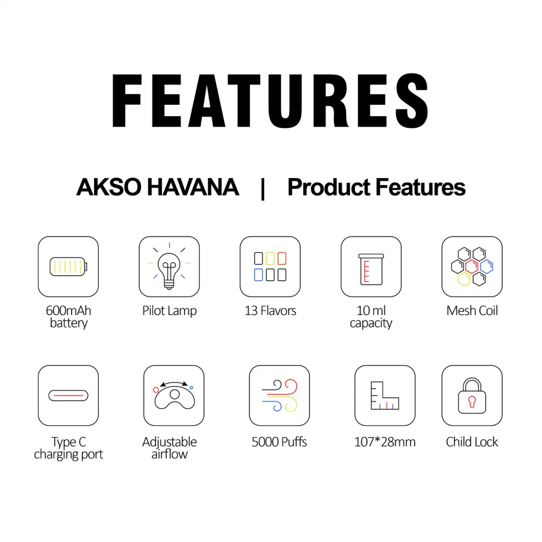 Wholesale Akso Havana 5000 Puffs Disposable Vape Pod with Much More Competitive Price