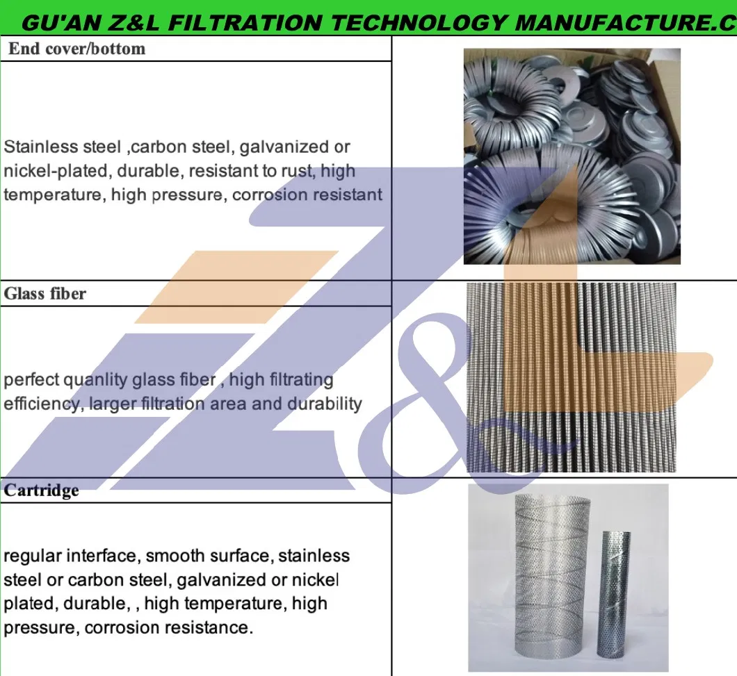 Z&L Filter Factory High Efficiency Glass Fiber Oil Filter Cartridge Hc8904fcs39h, Hc8904 Series