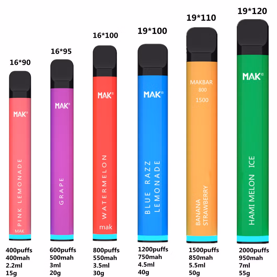 Puff Bar Mini Disposable Vapes 1500 Puffs 16 Flavors Available Disposable Vapes Puff Bars