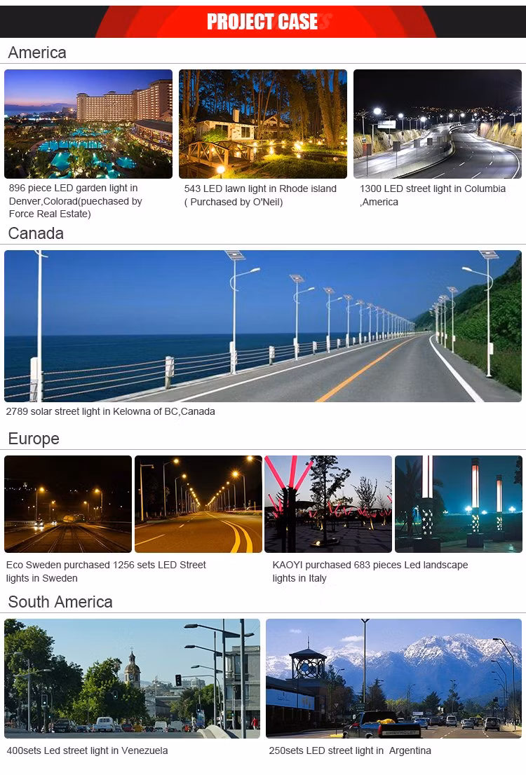Hepu 40W, 50W, 60W, 80W Hot Sales High Lumens IP67 Street Lighting System Waterproof Control System Solar LED Street Light