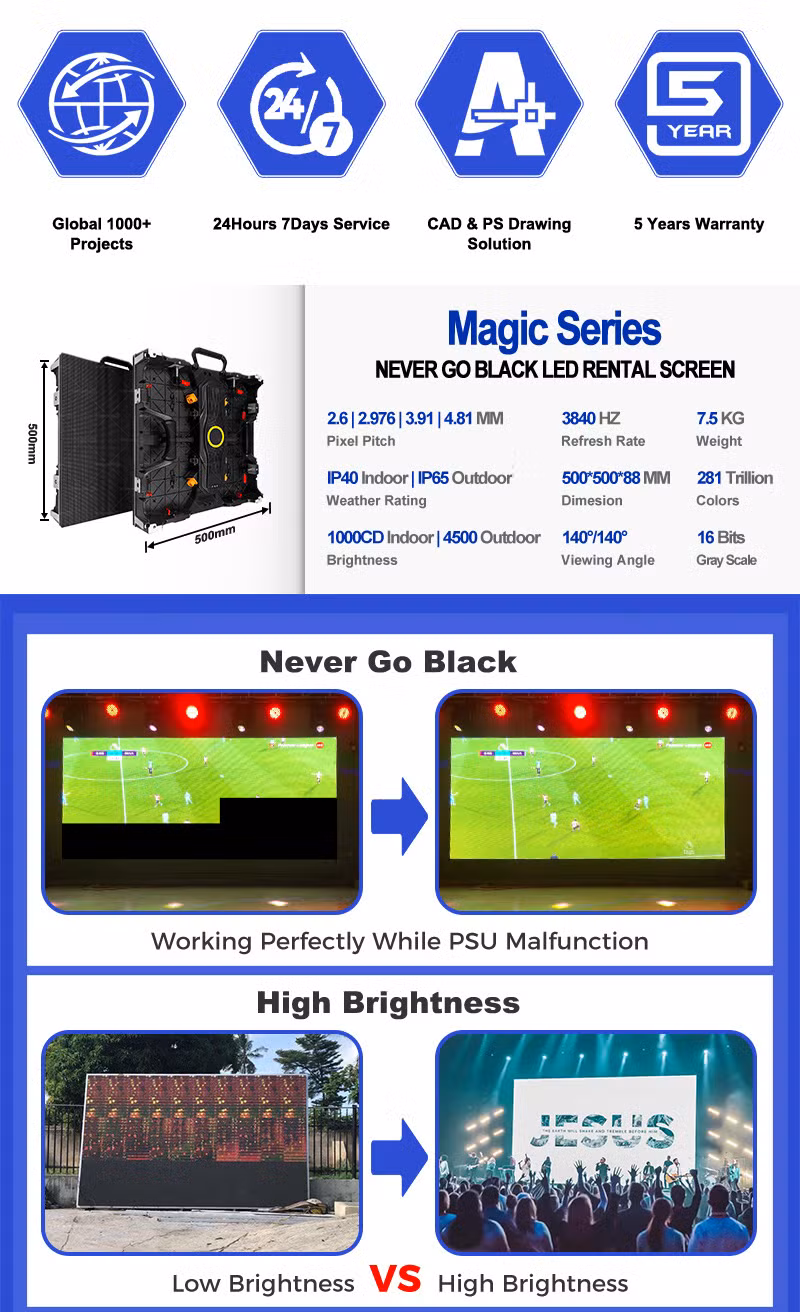 Legidatech LED P4.81 Outdoor Stage LED Display Never Go Black 4500CD LED Wall Screens