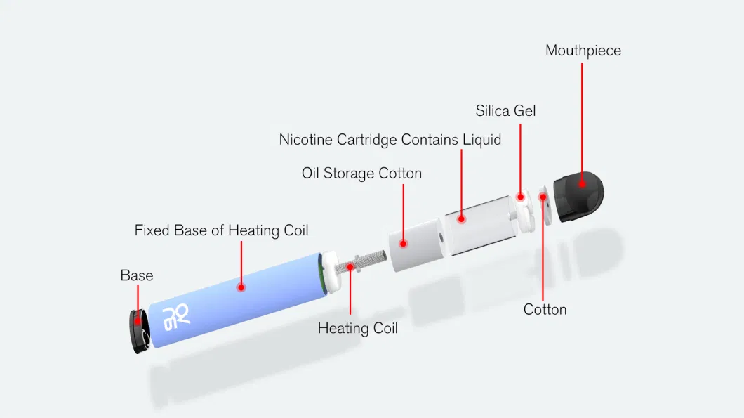 Factory Price Wholesale Disposable Vape 600puffs Premium Quality Disposable Vaporizer Delicate Taste Disposable E-Cigarette 2022 Best Tpd Vape