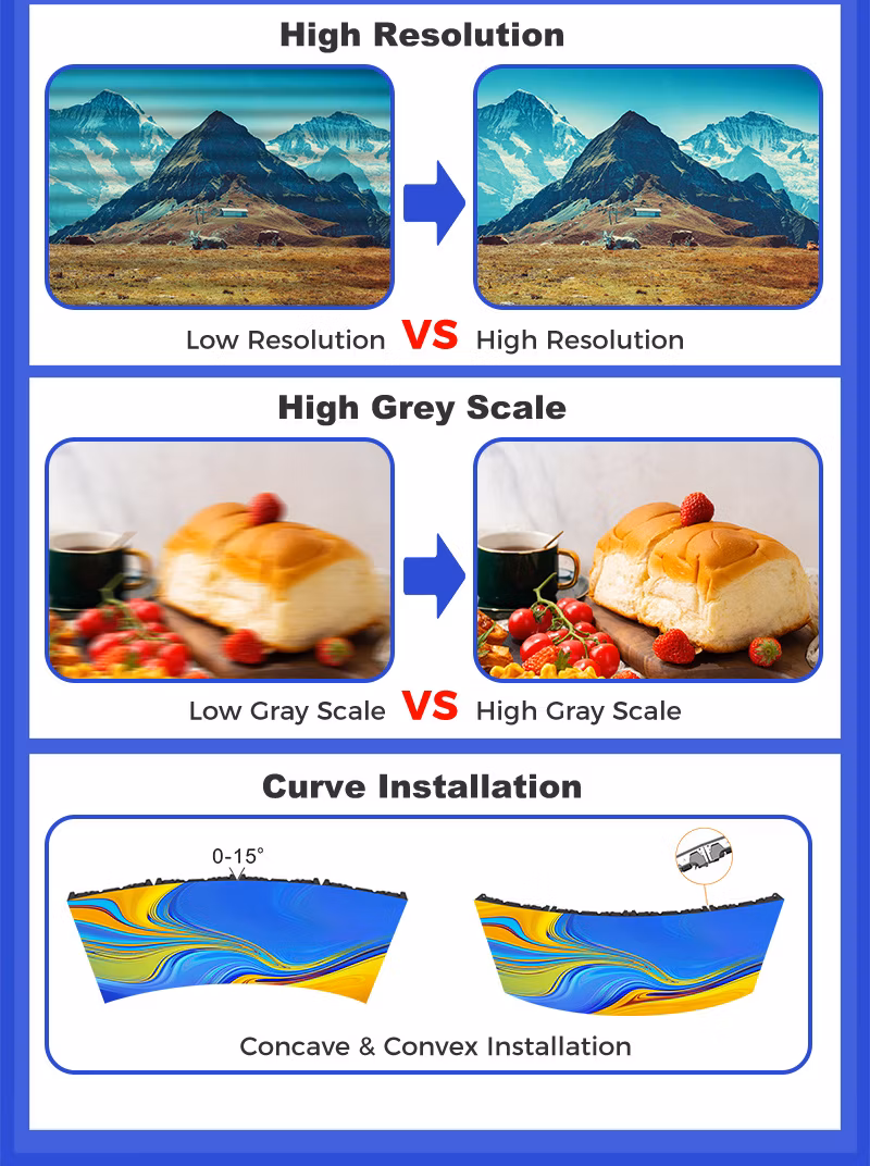 Legidatech LED Rental LED Screen P3.91 Full Color Display Current0sharing Never Go Black Video Full Colour Customized Die-Casting Aluminum