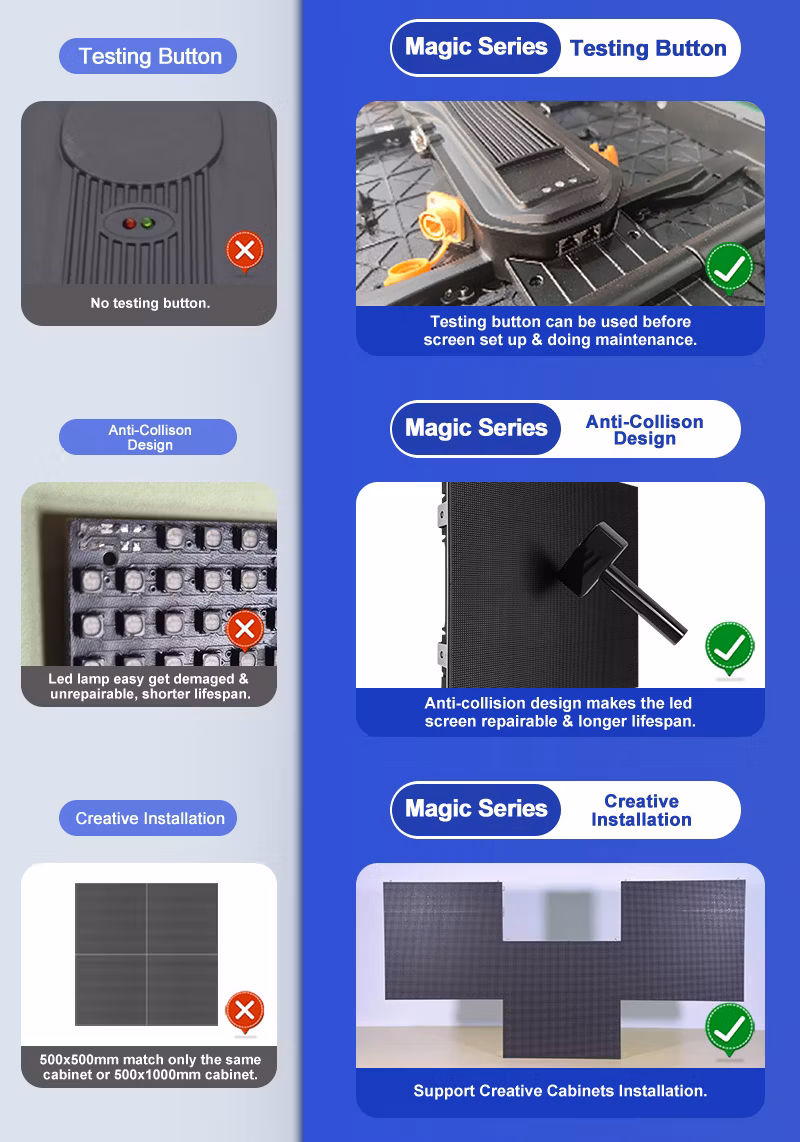 Legidatech LED Rental LED Screen P3.91 Full Color Display Current0sharing Never Go Black Video Full Colour Customized Die-Casting Aluminum