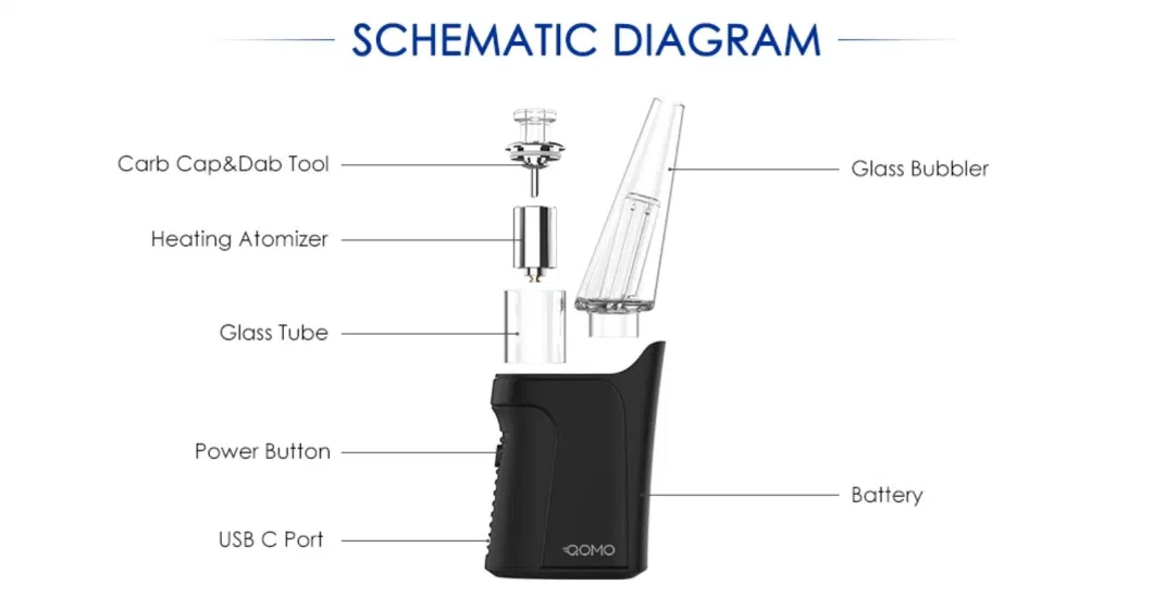 The Best Portable Dabbing E-Rig with Quartz Heating Coil 100% Isolated Airpath Xmax Qomo Vaporizer