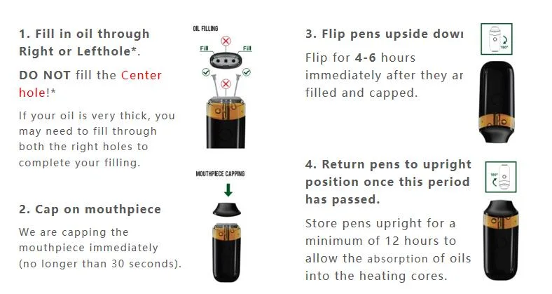 Cannbro Factory Wholesale Logo Customized 2ml 3ml Live Resin 510 Cartridge Full Ceramic Button Preheat Empty Disposable Vape Pen White Label Vape