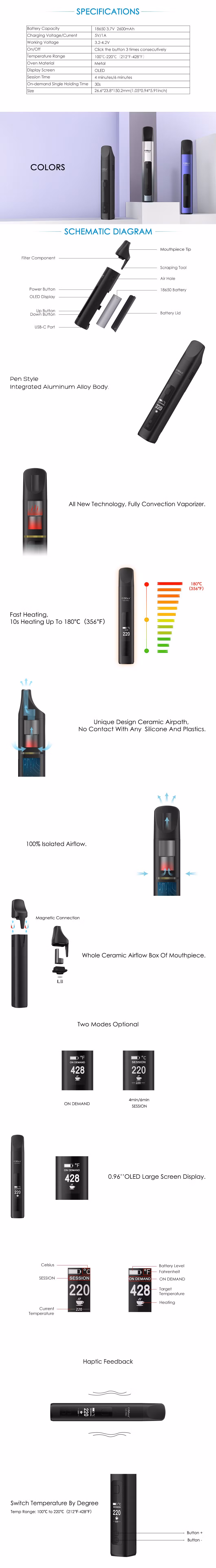 2022 OEM Support Dry Herb/Concentrate Vaporizer on-Demand and Session Working Mode Portable Pen Style Vaporizer E-Cigarette