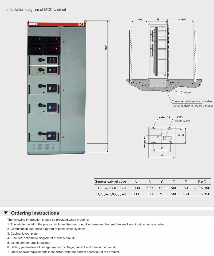 Advanced Motor Control Center with Intelligent Compensation Device Features