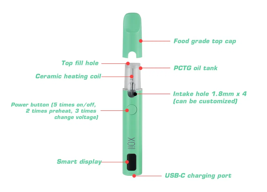 2ml Liquid Diamonds Live Resin Smart Display Factory Price 1 Gram 2 Gram Empty Disposable Thick Oil Ceramic Coil Vape