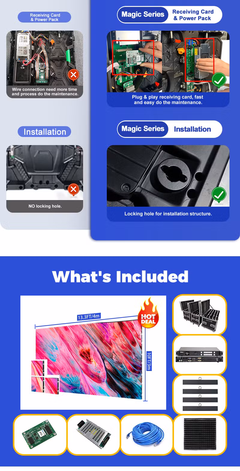 Legidatech LED Rental LED Screen P3.91 Full Color Display Current0sharing Never Go Black Video Full Colour Customized Die-Casting Aluminum