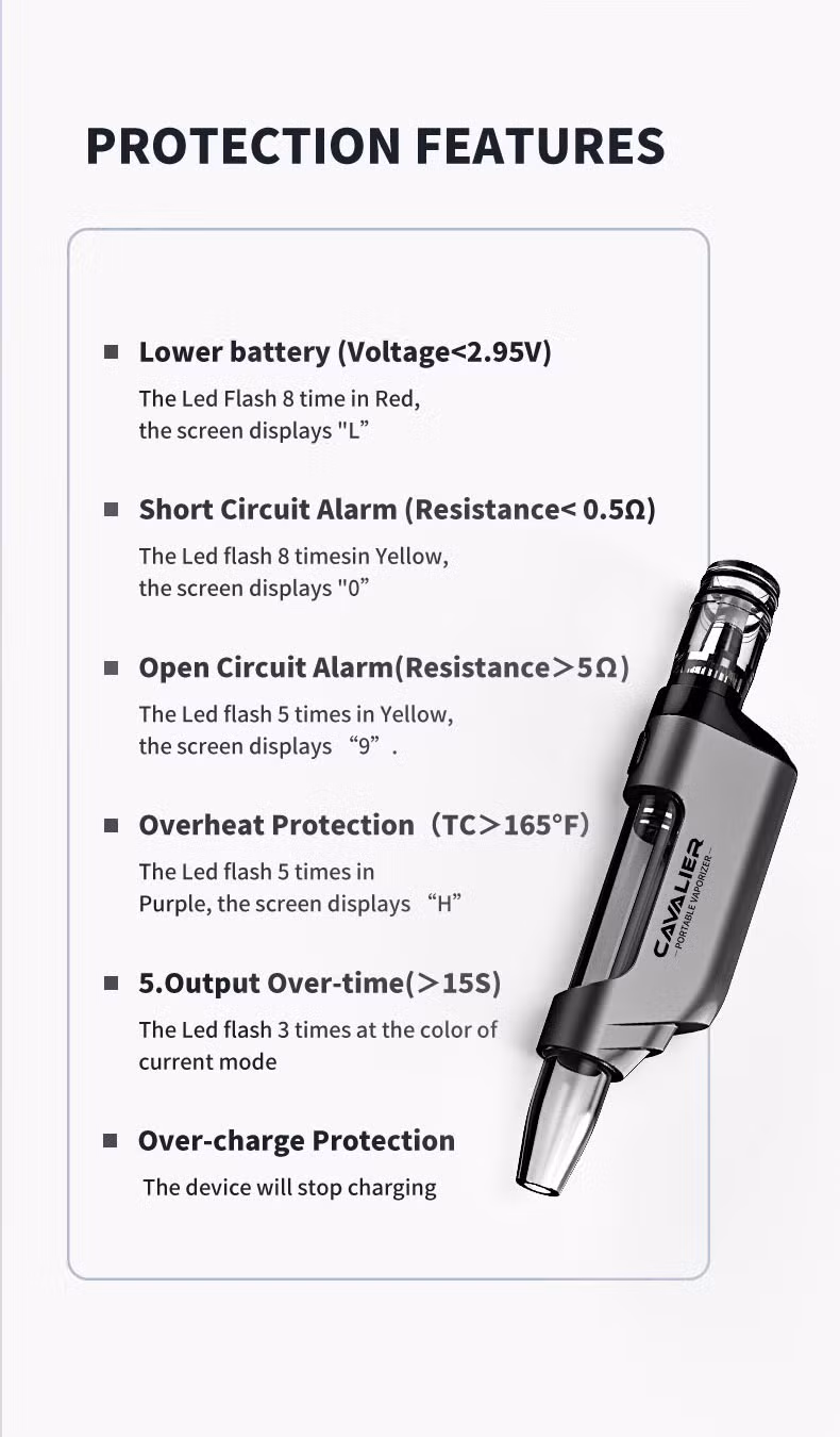 Wholesale Wax Vaporizer Pens Electric Wax Pens Disposable Oil Vaporizer Electric Nectar Collector DAB Pen