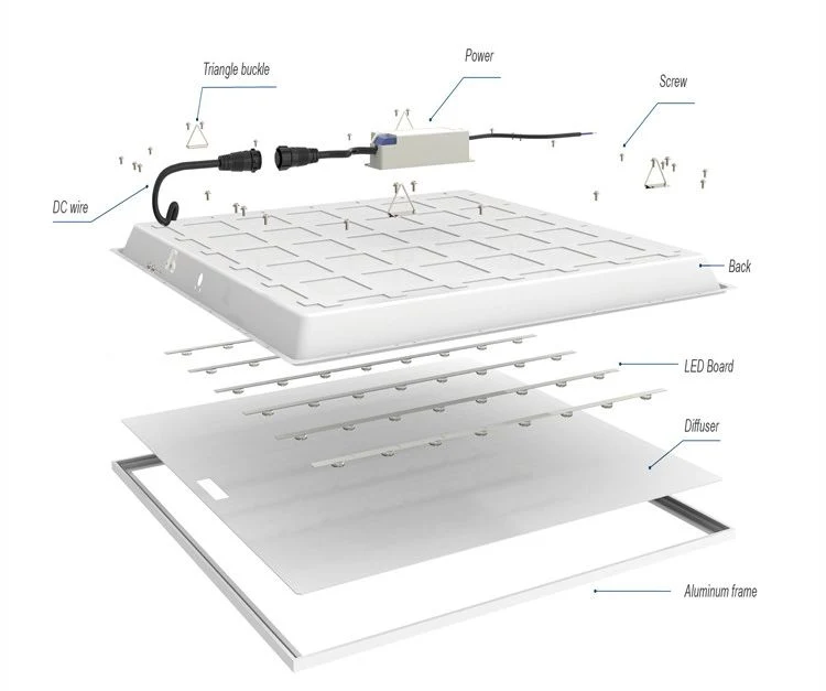 Price Factory Panel LED 600*600 48W Light