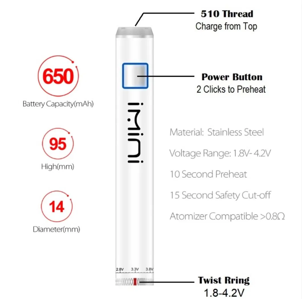 Wholesale Imini Twist Preheat 650mAh Battery Voltage Adjustable USB Charger 510 Thread Vaporizer Vape Pen Battery