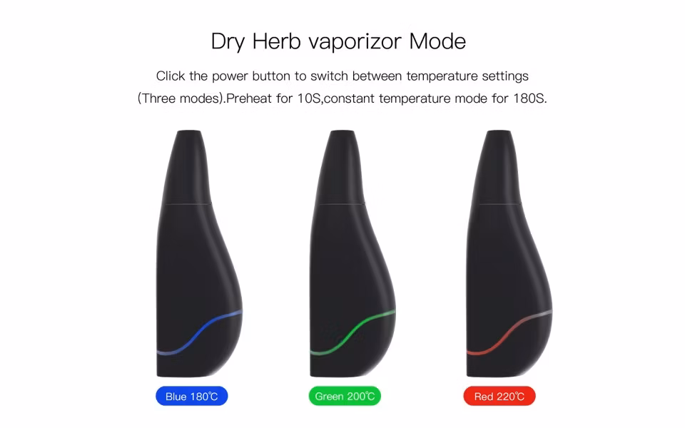 2023 Custom Best Smoking Wholesale Concentrate New Crack W-Eed Mini Wax Flower X Enail DAB Rig Pipe Electric Herbal Pipe Dry Herb Vaporizer