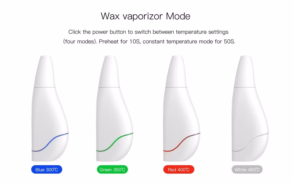2023 Custom Best Smoking Wholesale Concentrate New Crack W-Eed Mini Wax Flower X Enail DAB Rig Pipe Electric Herbal Pipe Dry Herb Vaporizer