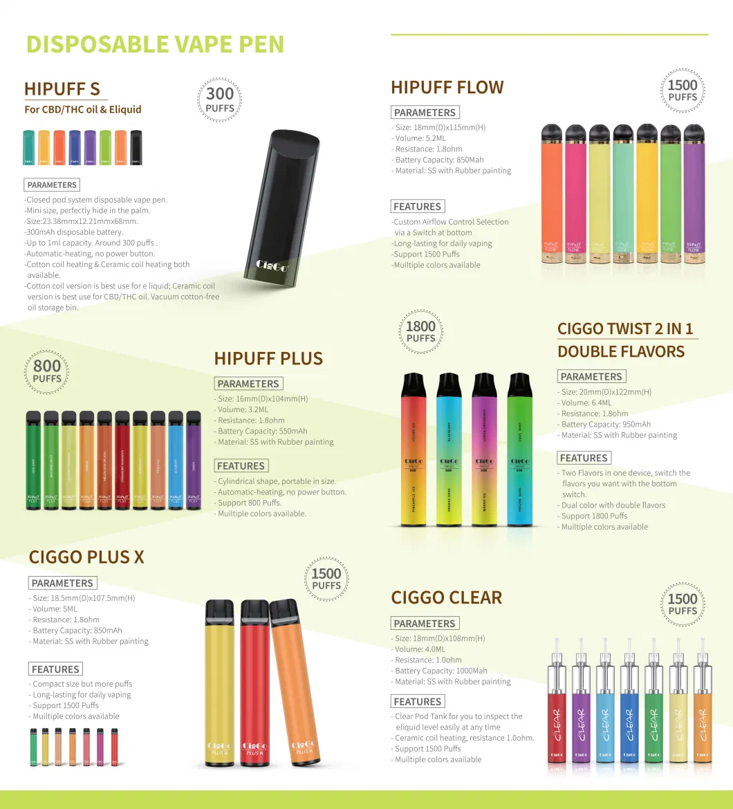 Wholesale Disposable E Cigarette Best Vapor E Cig Herbal Dry Herb Vaporizer