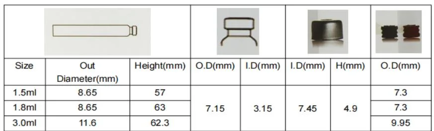 1.5ml 1.8ml 3ml Glass Cartridge for Dental Drug