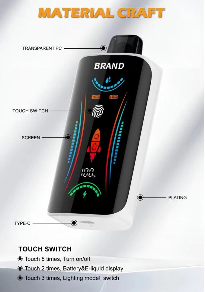 2024 Newest Shenzhen Electronic Cigarette 20000puffs Vape Factory Double Mesh Coil Vaporizer LCD Screen Vapes Disposable E Cigarette