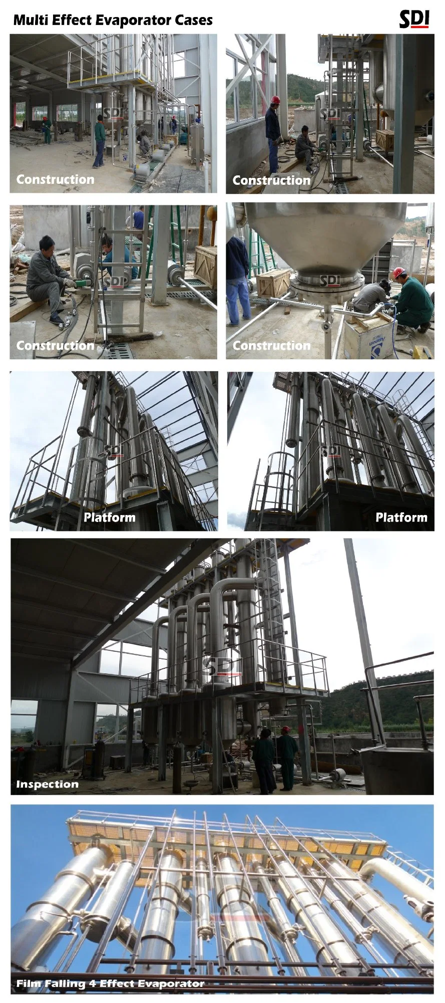 High Efficient Multi Effect Vacuum Evaporator Concentrator