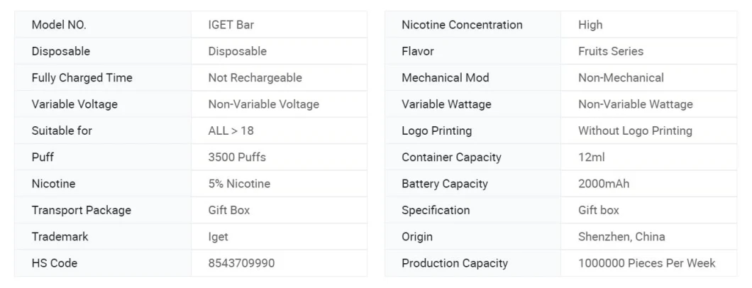 Wholesale E Cigarette 2022 Best-Selling 20 Flavors Prefilled Disposable Vape Pen 3500 Puffs Ige Bar Vapes
