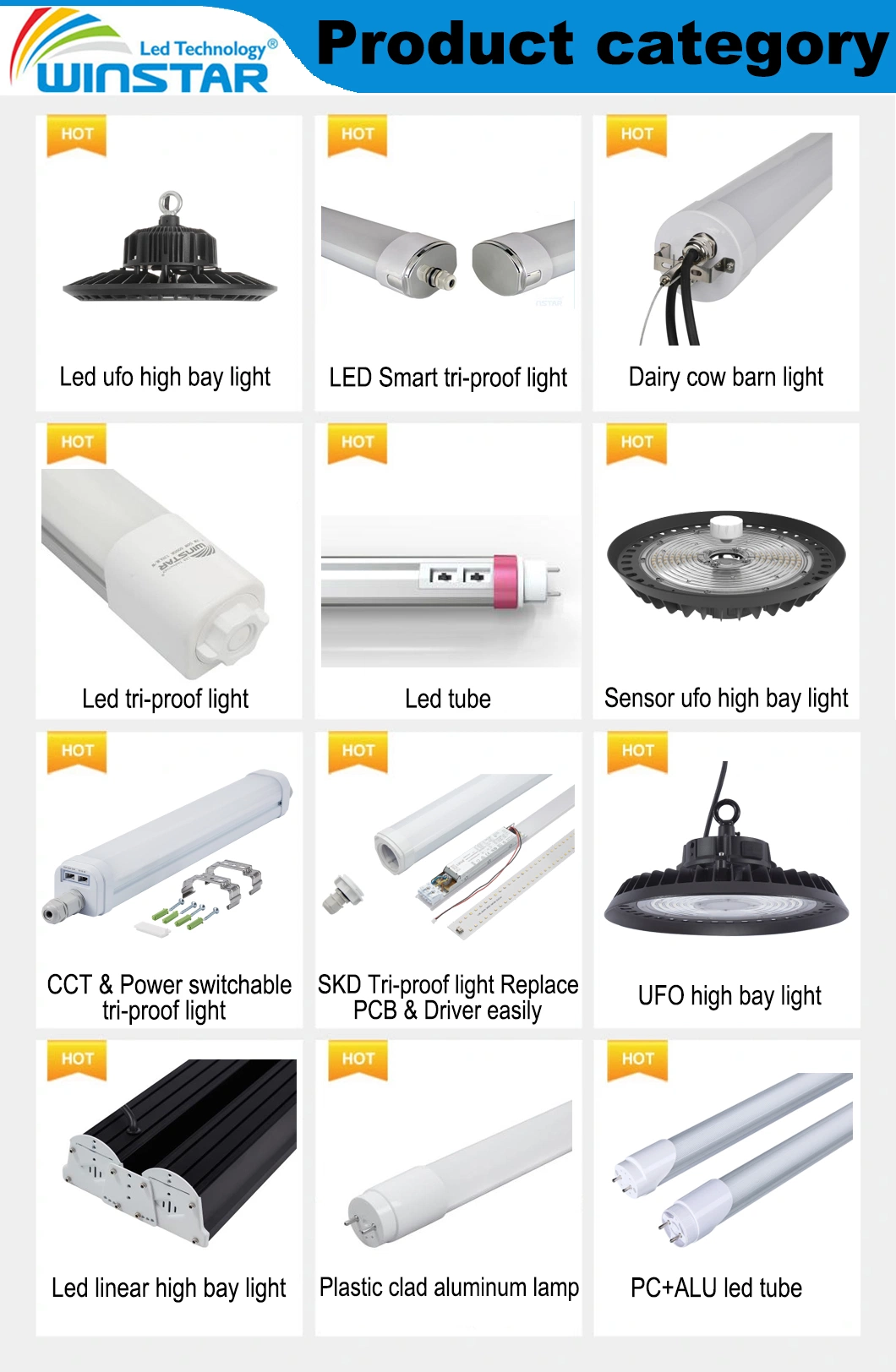 2FT/4FT/5FT IP66 LED Triproof Light Easy Replace PCB and Driver up to 180lm/W SKD Available