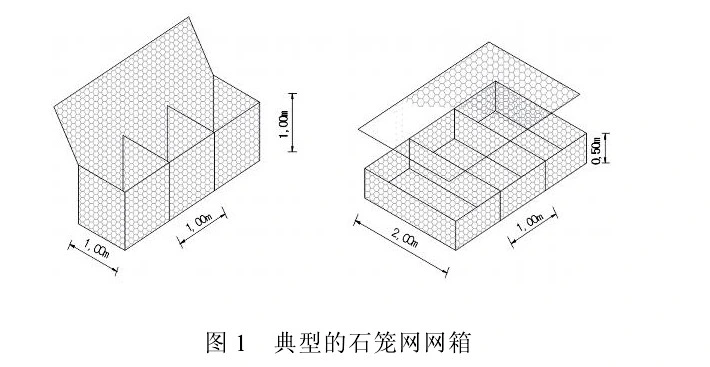 8*10cm10*12cm Galvanized/PVC Coated Gabion Mesh/Gabion Box