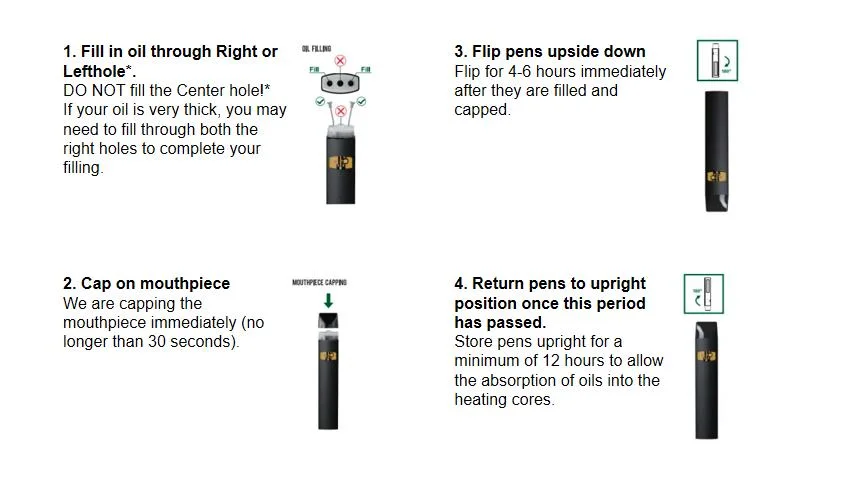 Cannbro 1g 2g 1ml 2ml Live Resin Rechargeable Vaporizer Wholesale I Vape Customization Ceramic Empty Device Factory White Label Hookah Price Disposable Vape Pen