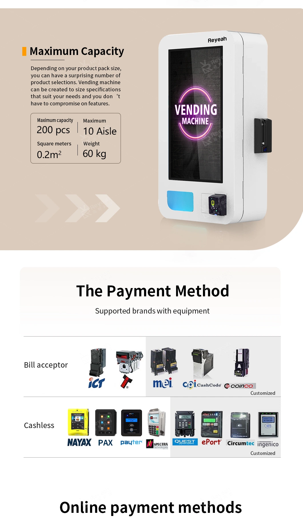 Mini Wall Mounted Touch Screen Vape Vending Machine with 18 Age Verification ID Card Reader