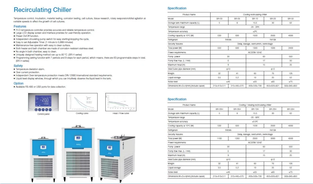 Factory Price Rotary Evaporator with Chiller and Vacuum Pump