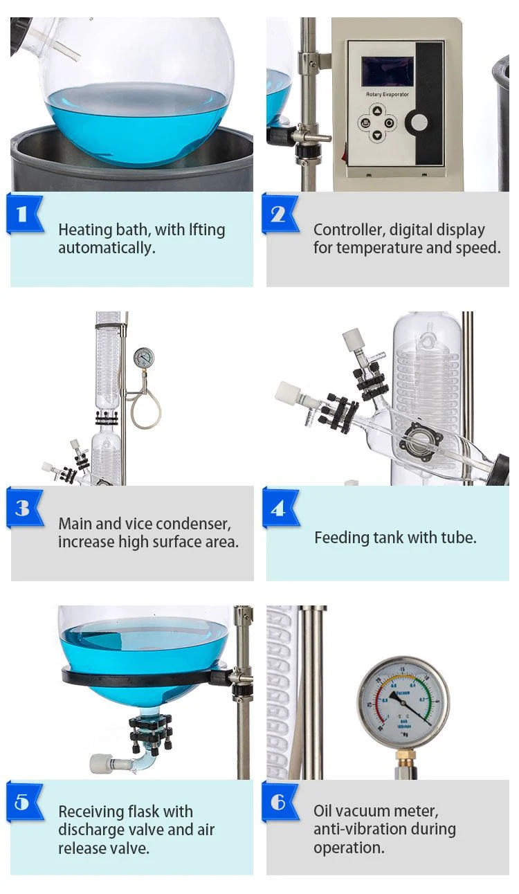 Laboao Laboratory Chemical Rotary Evaporator with Auto Lifting for Distillation