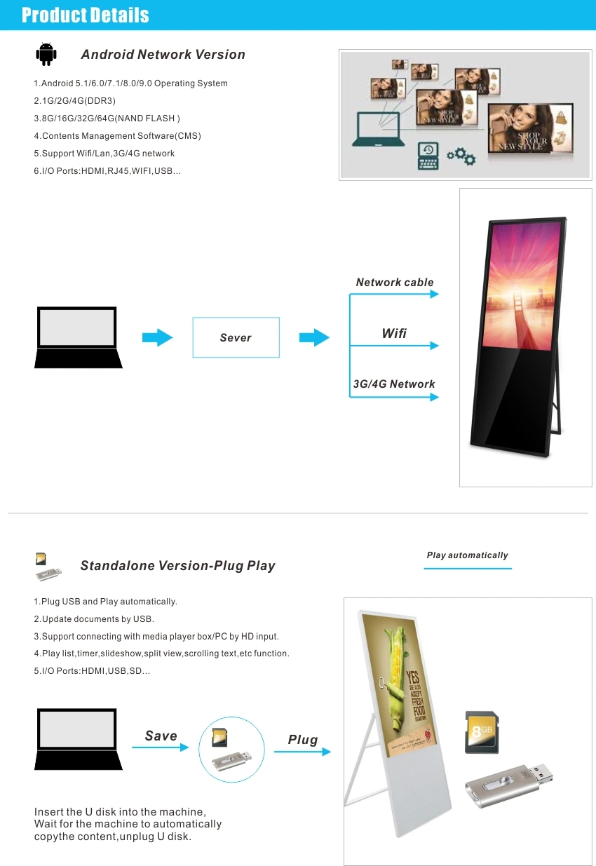 2K Resolution LCD Panel U-Disk Plug-Play Portable and Movable WiFi Indoor Digital Signage