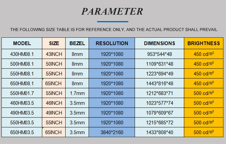 High Performance Wholesale Floor Stand Narrow Bezel 3.5mm 4X4 LCD Multi Screen Digital Signage Video Wall for Sale