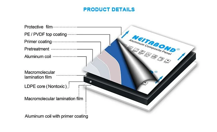 3mm Digital Printing ACP for Signage