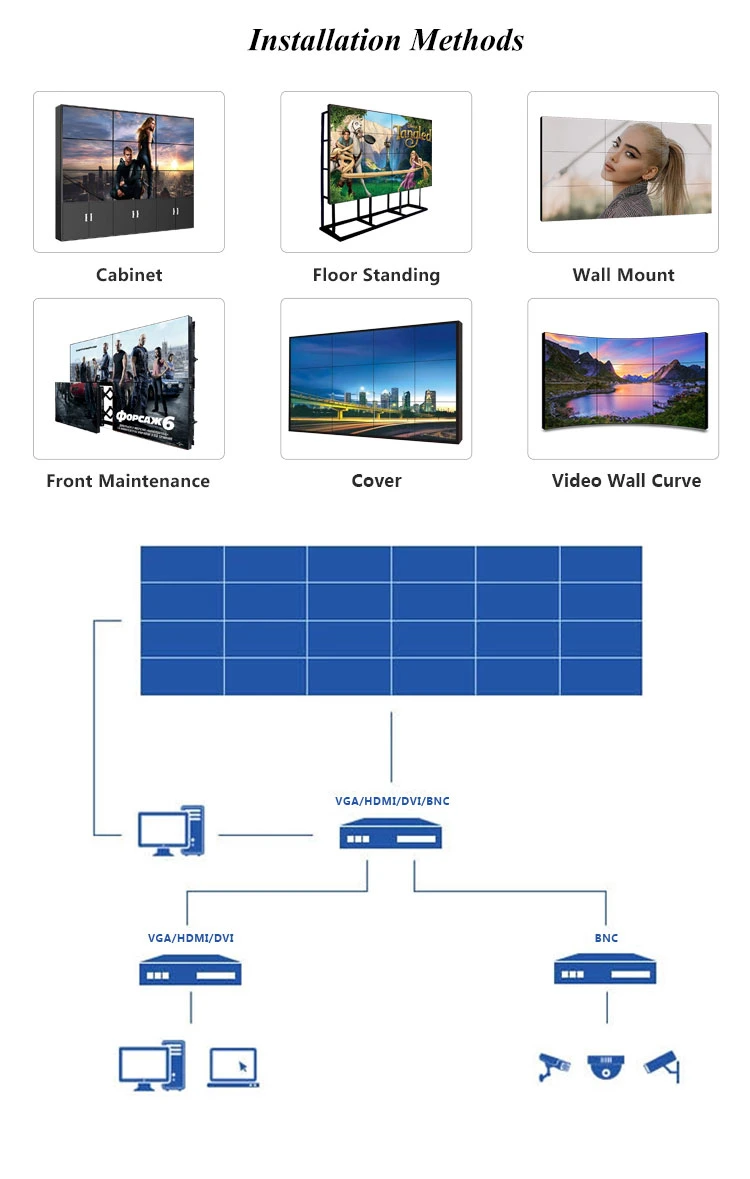 High Brightness Floor Stand 46 49 55 65 Inch Ultra Narrow Bezel Multi-Screen LCD Splicing Screen Video Wall with Professional Video Wall Processor