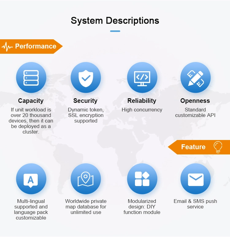 Digital Signage Software Solution Content Assets Management Software