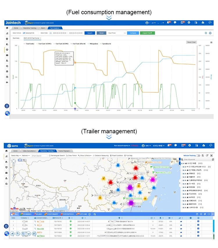 Digital Signage Software Solution Content Assets Management Software