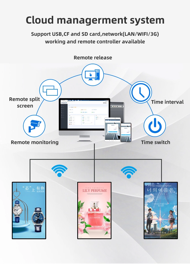 Indoor Retailers 2K 4K IPS Screen Infrared/IR/Capacitive/Resistive/Pcap Touch FHD Full Size Wall Mount Android/Windows LCD Digital Signage