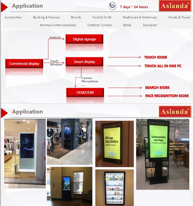 55inch Vertical Advertising LED Display Touch Digital Signage for Sales